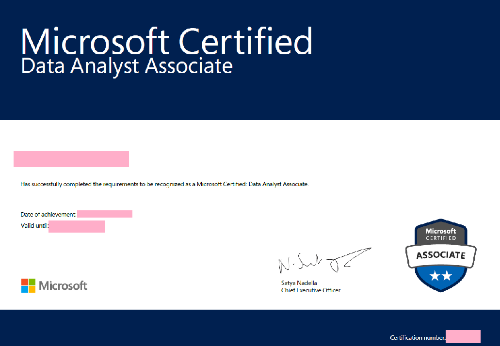 Microsoft Data Analyst Associate